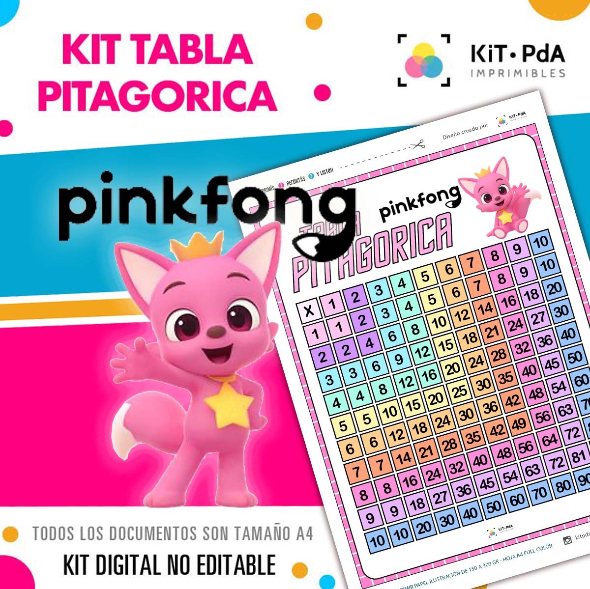 Tabla Pitagorica